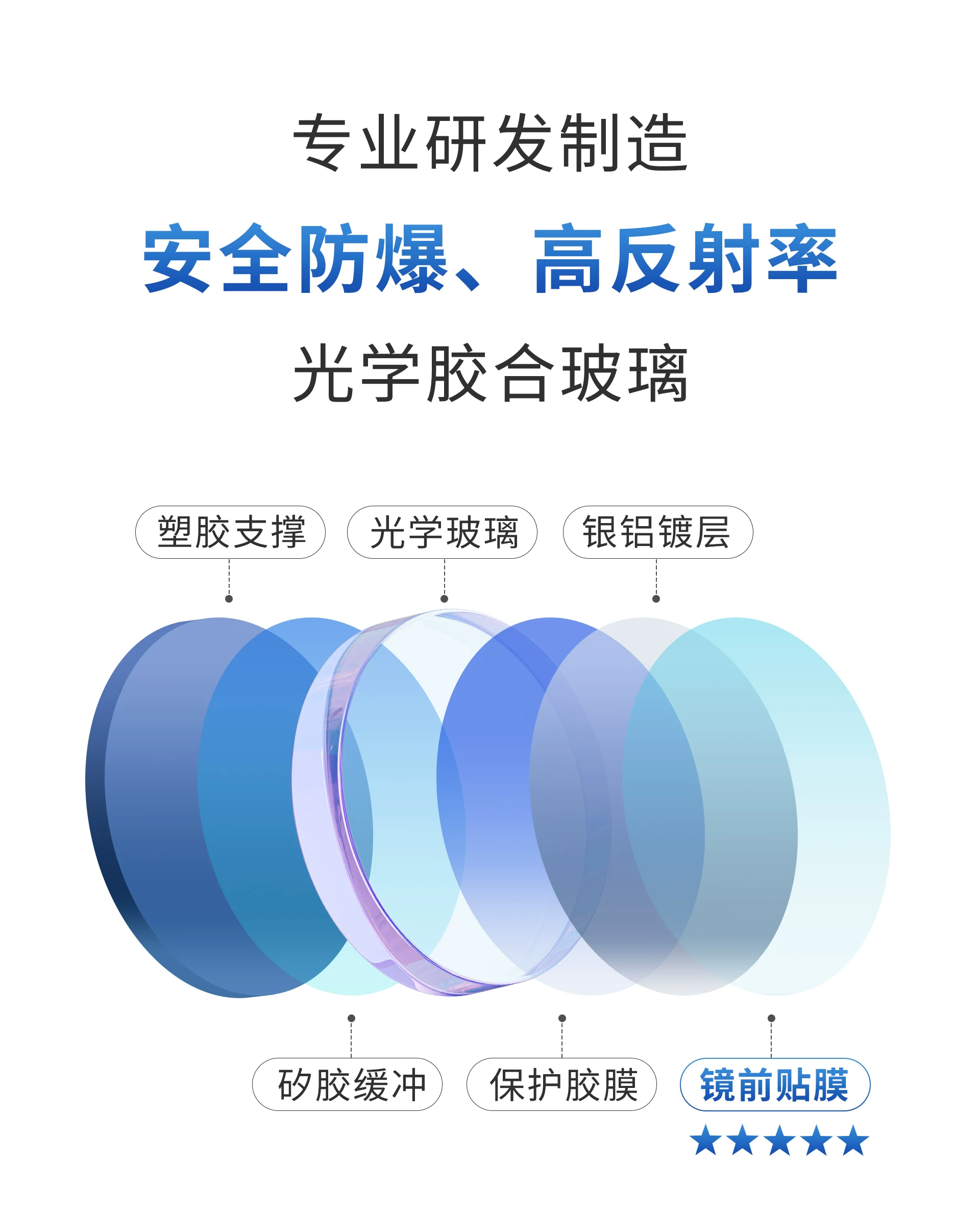 【睛延宝Pro】桌上型拉远镜训练仪视力护眼防控远像屏读写平台儿童学习设备 16