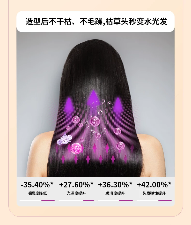 无线直发梳负离子不伤发便携两用电梳子新款卷发棒高颅顶蓬松神器 45
