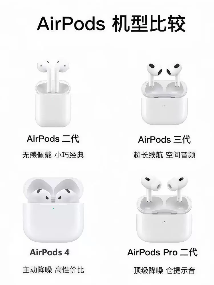 现货直发4代降噪版Pro3代新款Pro2原装无线蓝牙耳机3代长续航盒装 3