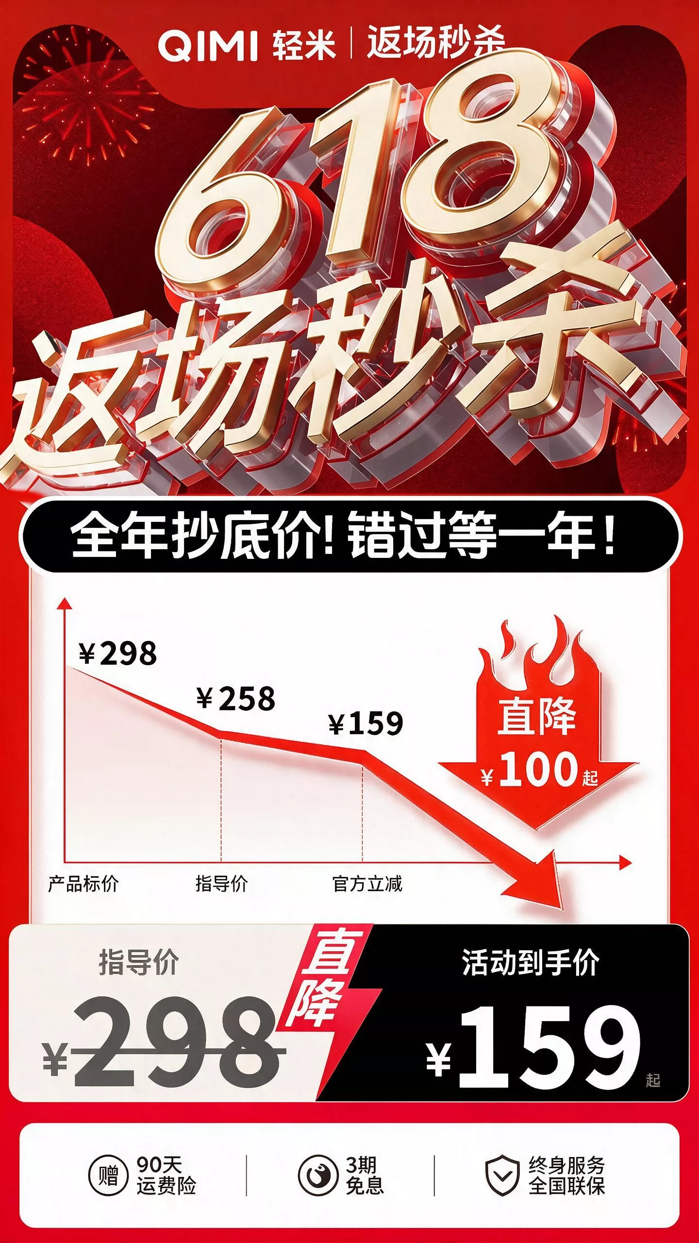 【源自日本】无线直板夹负离子不伤发直卷两用便携造型高颅顶男士 2