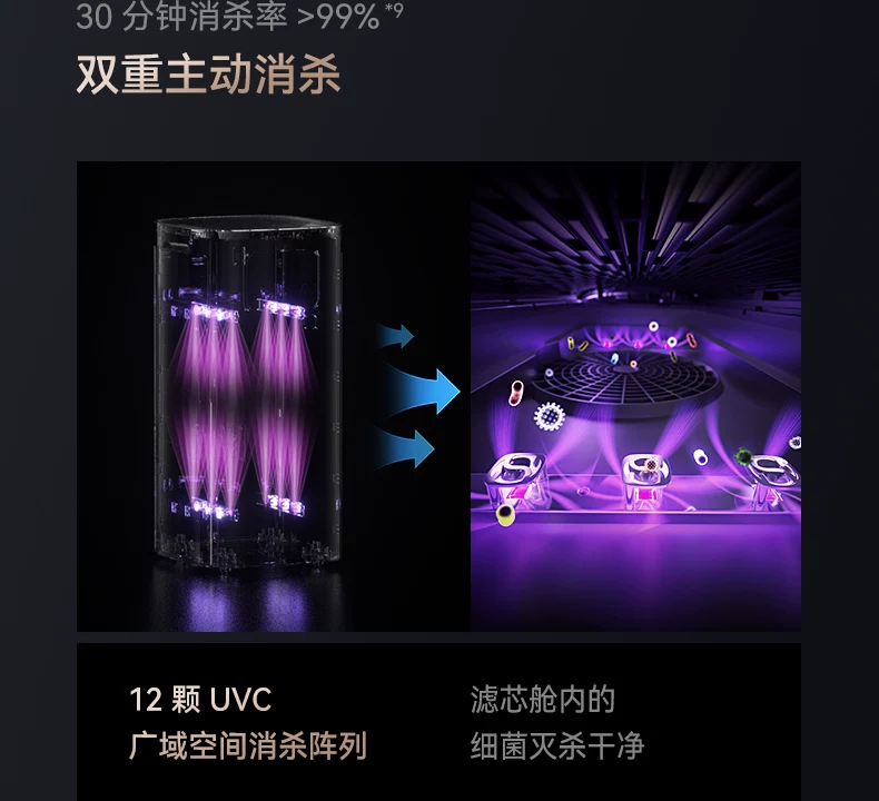 鸿蒙智选 720空气净化器家用除甲醛烟味3i3Pro3S支持华为智慧生活 15