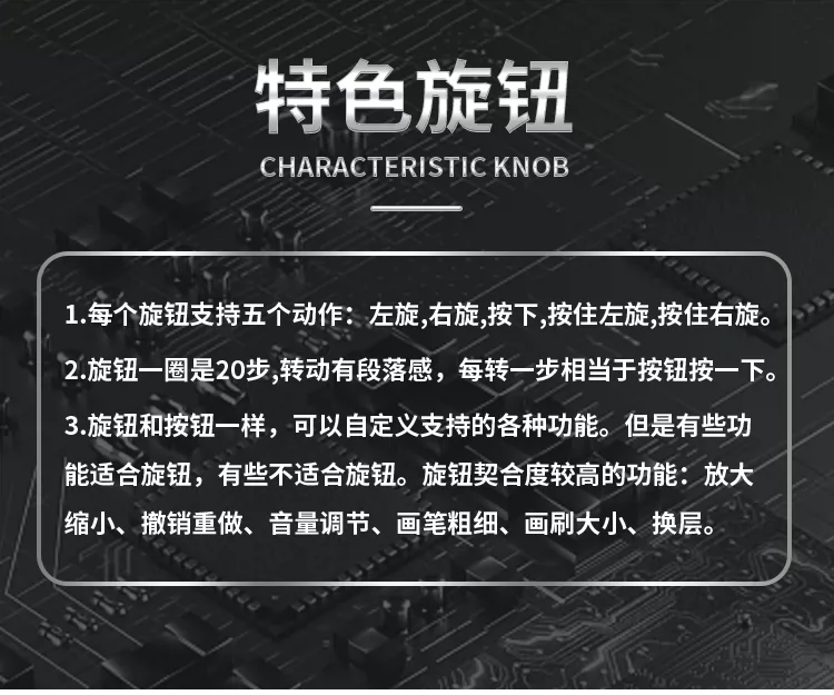 三旋钮16键机械自定义键盘procreate设计师键盘宏编程Ps达芬奇Pr 2