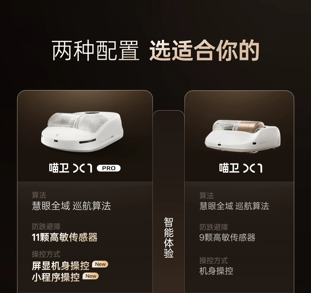 【新品首发】喵卫除螨家用床上吸尘自动扫床机器人静音吸尘除螨仪 5