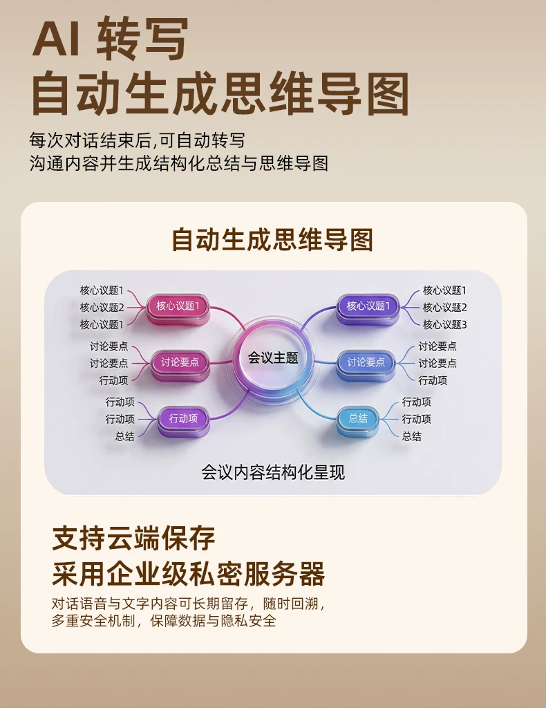 摩因G2Pro翻译耳机蓝牙无线实时同声传译Ai智能挂耳式不入耳2026 19