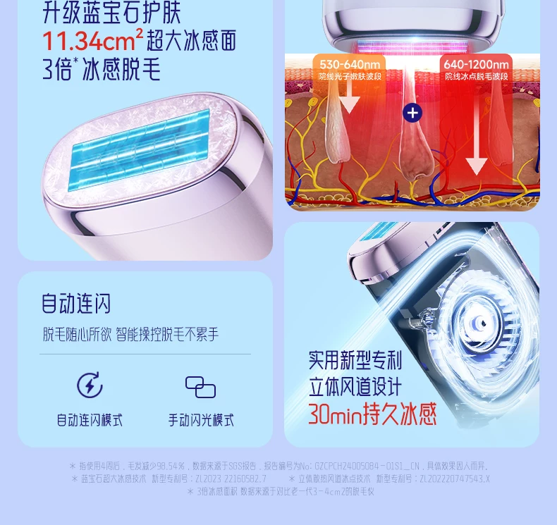 19.8J大能量】奥克斯冰点蓝宝石脱毛仪家用全身学生党私处唇腋毛 6