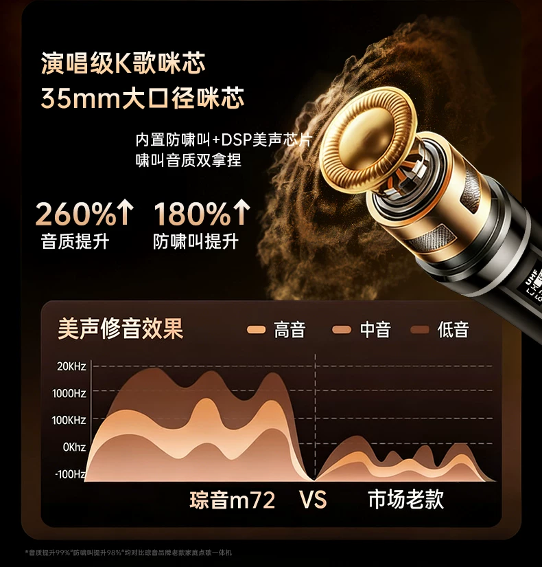 话筒音响一体麦克风k歌家用无线蓝牙音箱家庭ktv唱歌套装卡拉ok 35