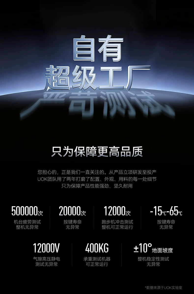 UOKE6Pro跑步机家用爬坡机健身房专用器材护膝减肥静音2026新款 7