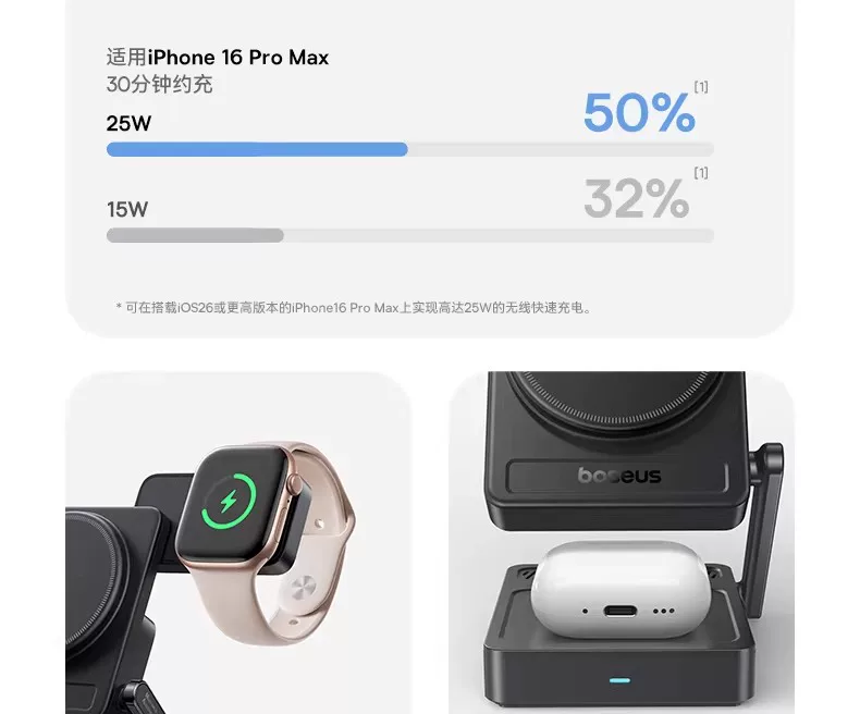 倍思35W三合一磁吸无线充电器支架适用iPhone17苹果16手机iWatch手表耳机magsafe无线充电底座AirPods立式 10
