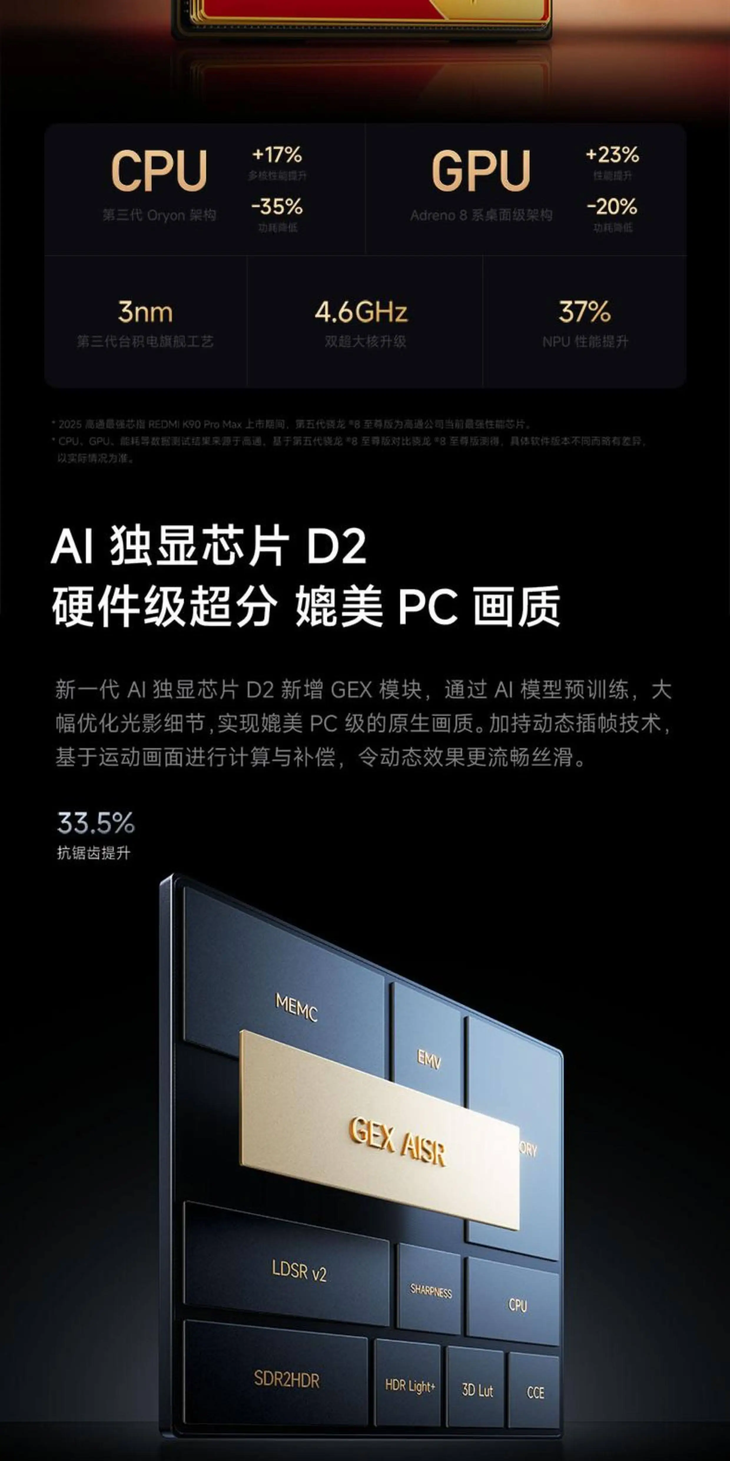【6期免息/咨询优惠】小米红米K90 Pro Max手机小米官方旗舰店音乐游戏拍照学生官网红米k90promax 1t冠军版 35