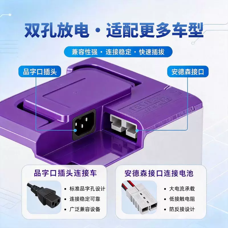 《全国这理换电》72-40新老用户优惠价！外卖跑单神器！无限换电 5