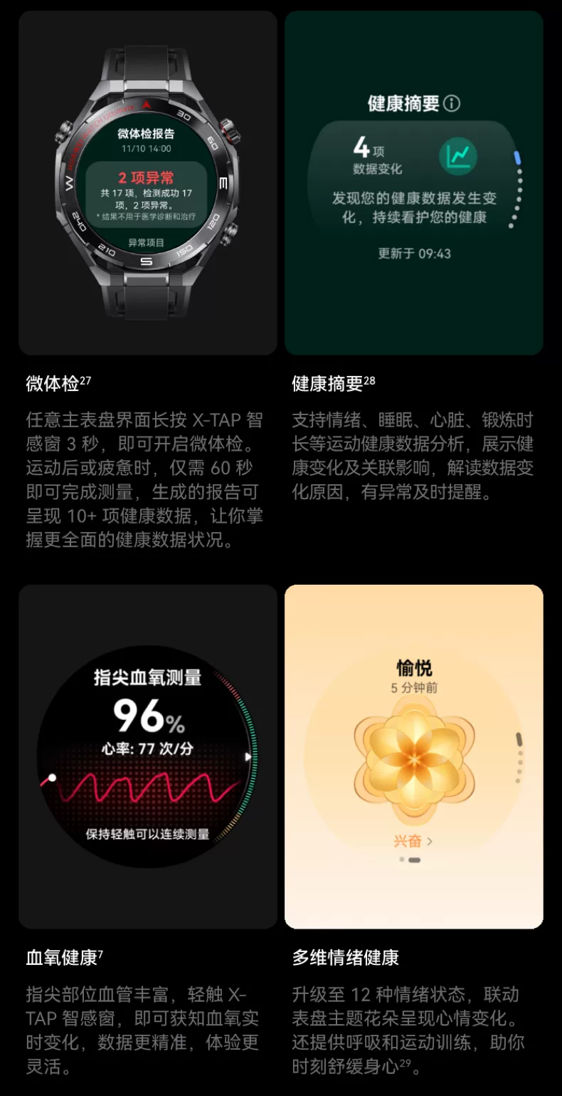 【咨询再减1350！】华为手表WATCH Ultimate 2 非凡大师eSIM探索智能北斗卫星通信150米潜水海豚声呐新款旗舰 66