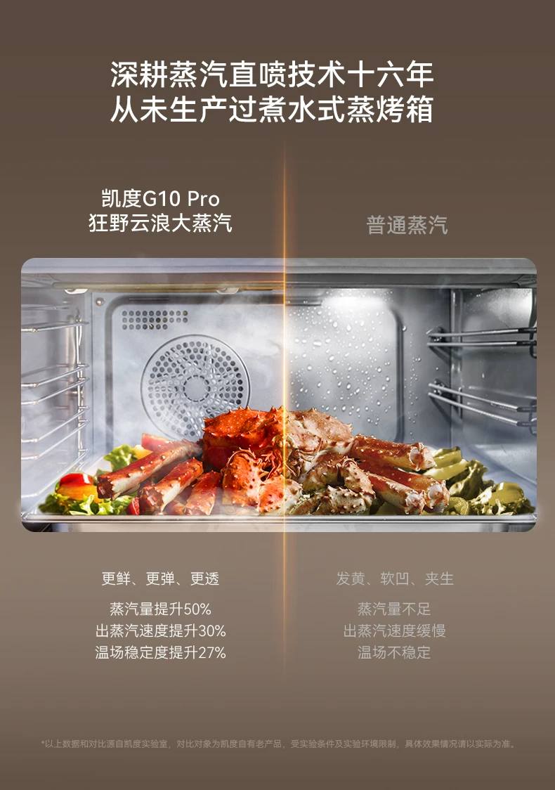 【杨幂推荐】凯度G10pro蒸烤炸一体机嵌入式蒸烤箱家用烤箱双热风 18