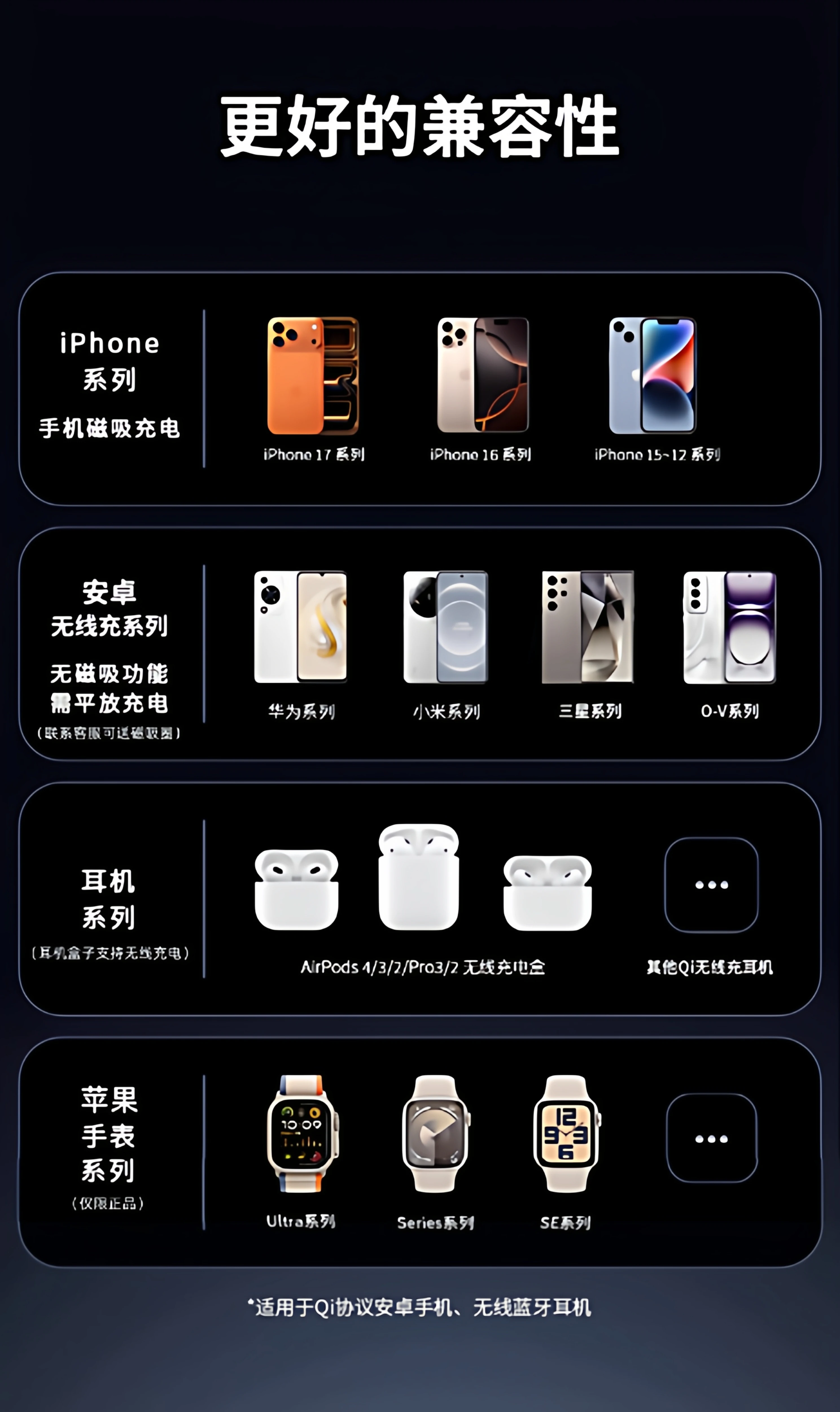 妙酷蓝牙音响无线充电器六合一音箱磁吸桌面手机支架耳机手表充电底座适用于iphone17苹果Magsafe三合一快充 14