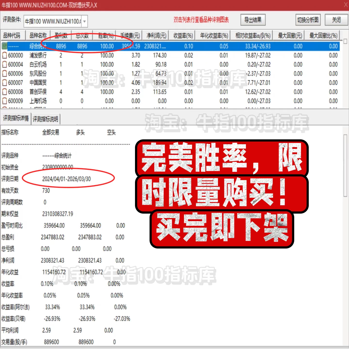 【双妖埋伏打板神器】99%胜率 主副图选股指标 打板 捉妖 多功能 12