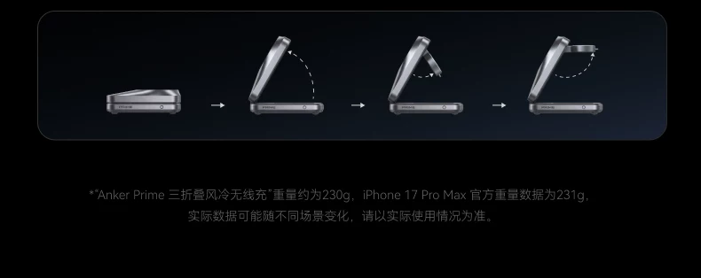 【旗舰新品】Anker Prime安克25W无线充三折叠风冷磁吸充电器快充苹果17 Apple Watch充电器三合一无线充底座 7