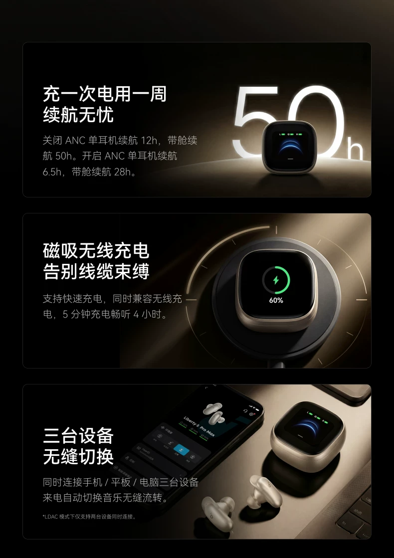 【重磅新品】Anker安克消噪耳机降噪蓝牙无线Liberty5ProMax翻译 34