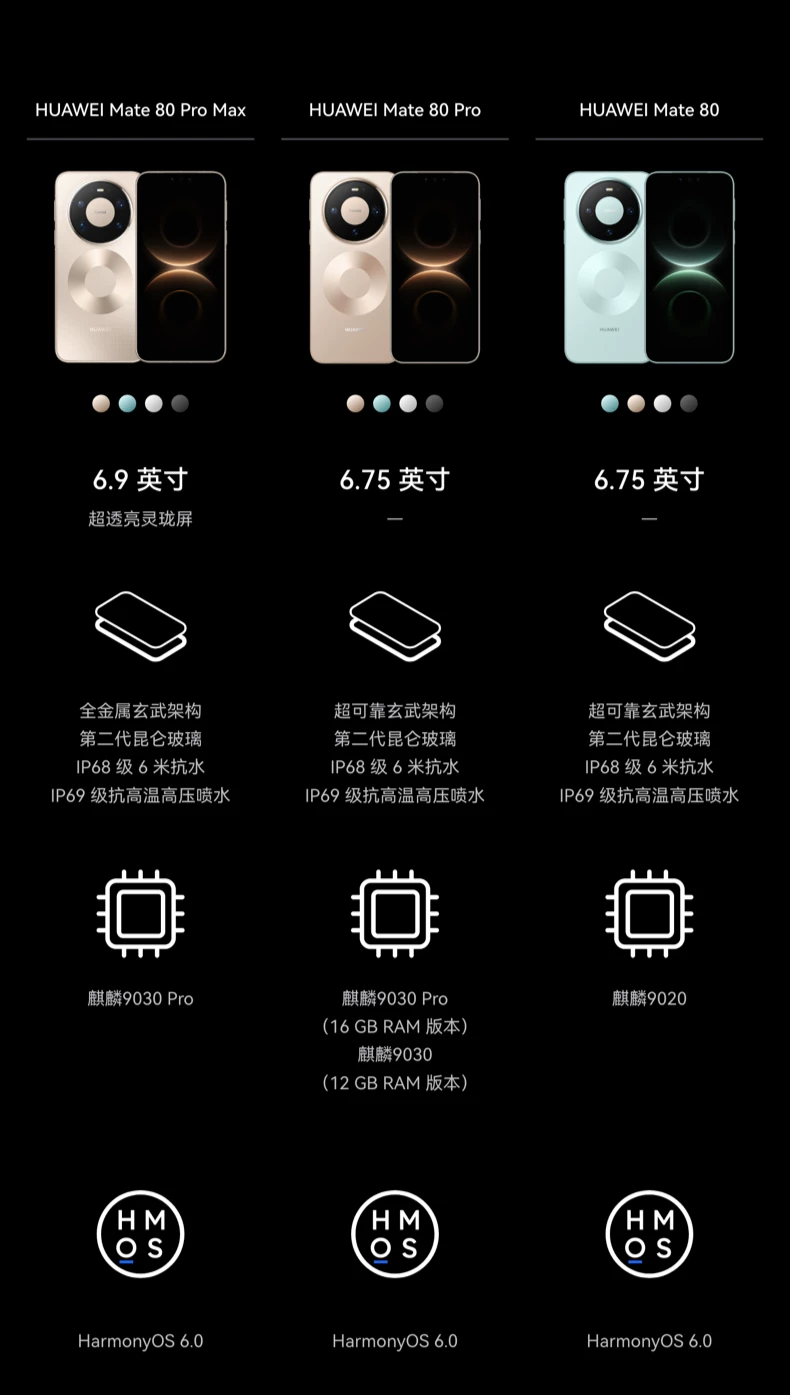 【享华为蓝牙耳机】HUAWEI华为Mate80 Pro Max 手机户外探索模式 全金属玄武架构手机华为官方旗舰店正品2127 5