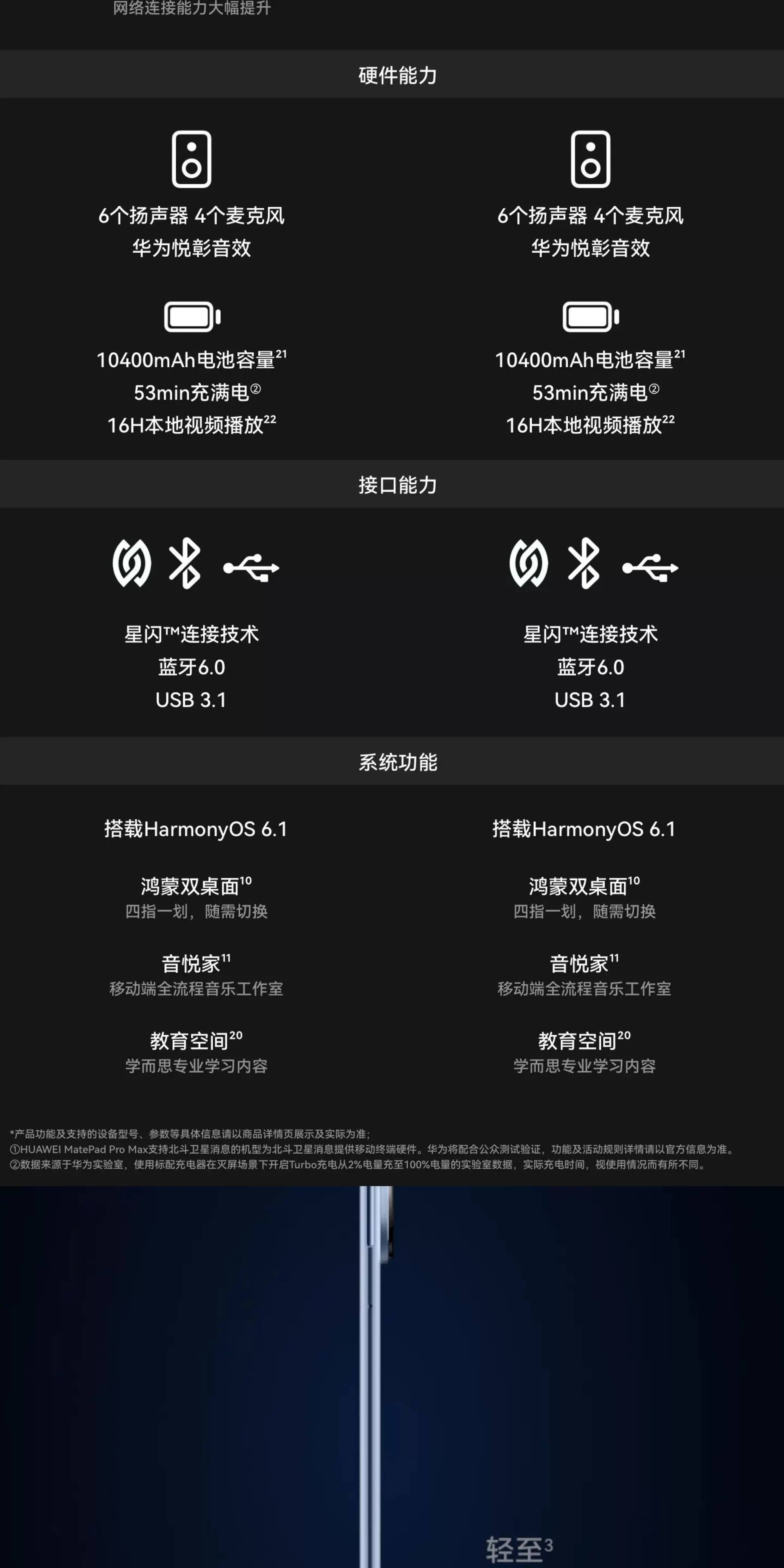 【12期免息】Huawei/华为 HUAWEI MatePad Pro Max /悦享款13.2英寸2026新款OLED屏办公创作平板电脑1694 7
