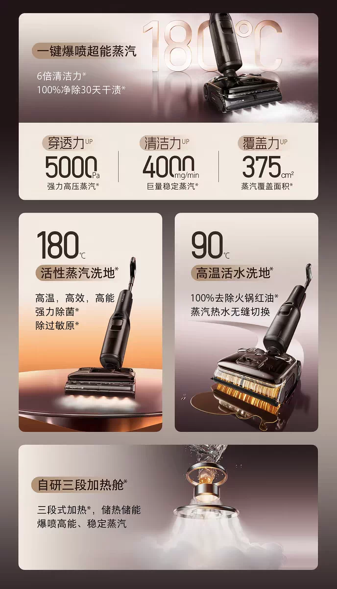 新品石头智能蒸汽热水洗地机A30 Pro Steam 2.0躺平0缠毛A30 2.0 4