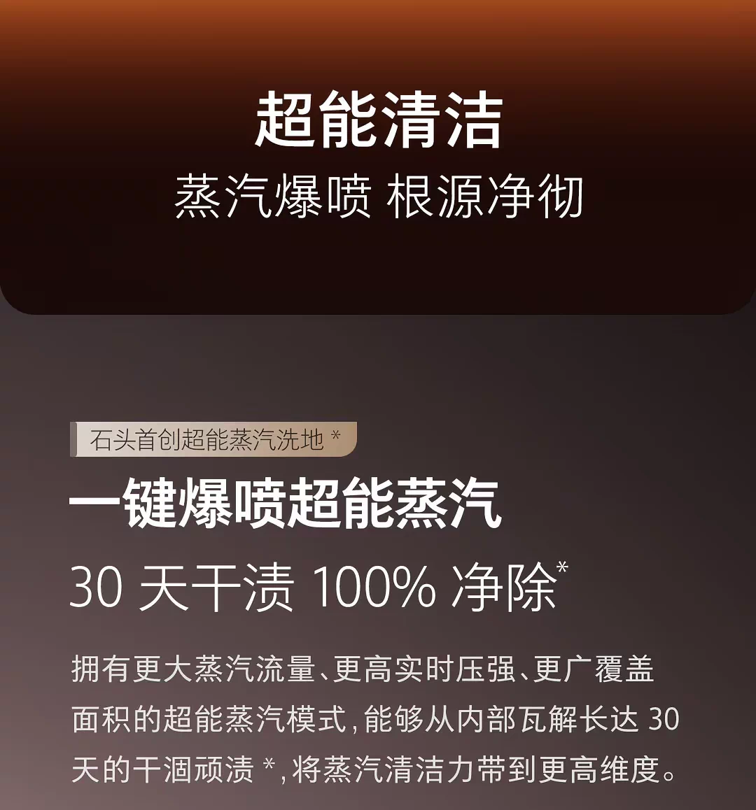 新品石头智能蒸汽热水洗地机A30 Pro Steam 2.0躺平0缠毛A30 2.0 7