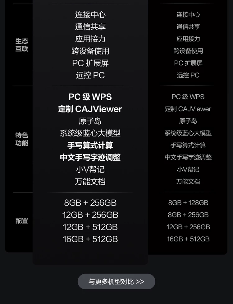 【淘金币限时补 可叠消费券 国补15%】vivo iQOO Pad5 Pro 平板电脑新款天玑9400+学生高清办公娱乐电竞游戏 4