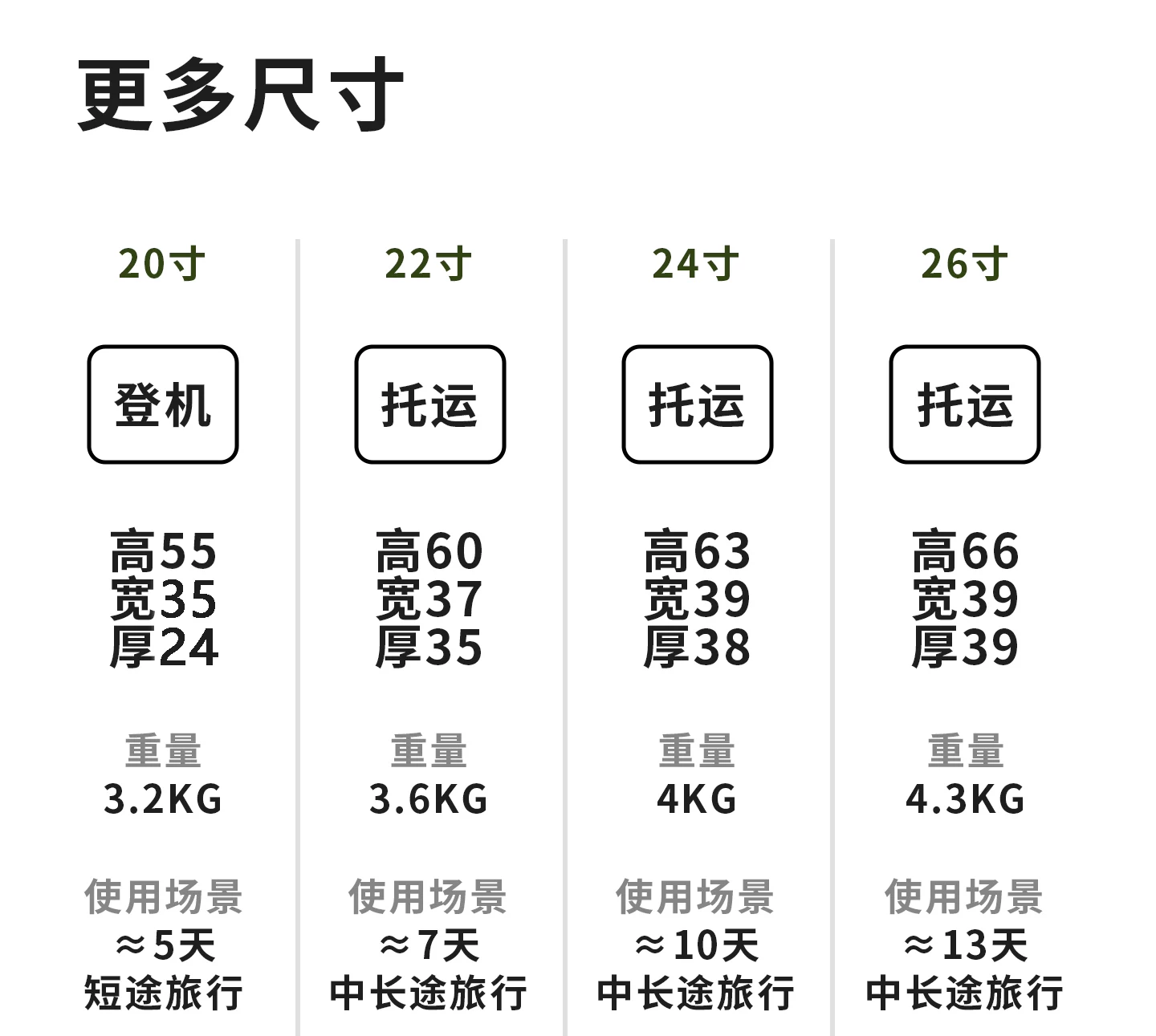 双开行李箱女2026新款宽拉杆旅行箱子22寸侧开盖大容量拉杆箱24男 22