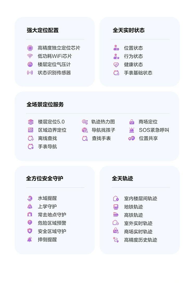 【国补立减15%】官方正品小天才电话手表Z12旗舰款小黄人限量款z6pro官网智能儿童防水视频通话定位Z9pro 22