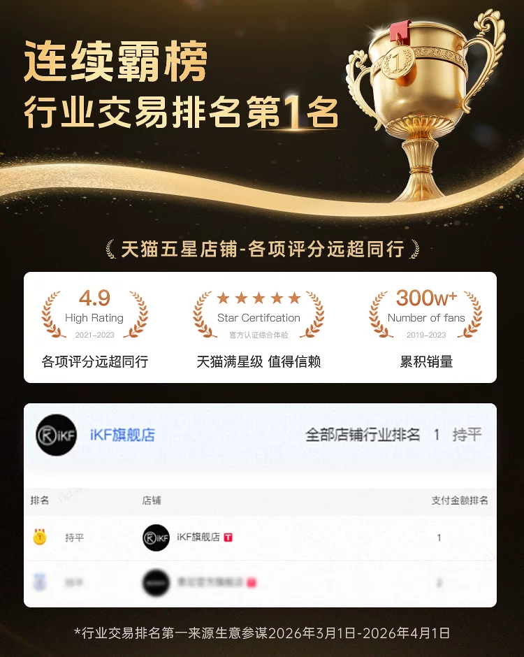iKF Solo Pro头戴式耳机主动降噪anc无线蓝牙消噪长待机2026新款 2