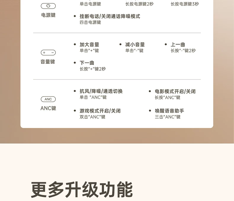 iKF King Pro3.0主动降噪ANC头戴式耳机无线蓝牙隔音电竞游戏专用 56