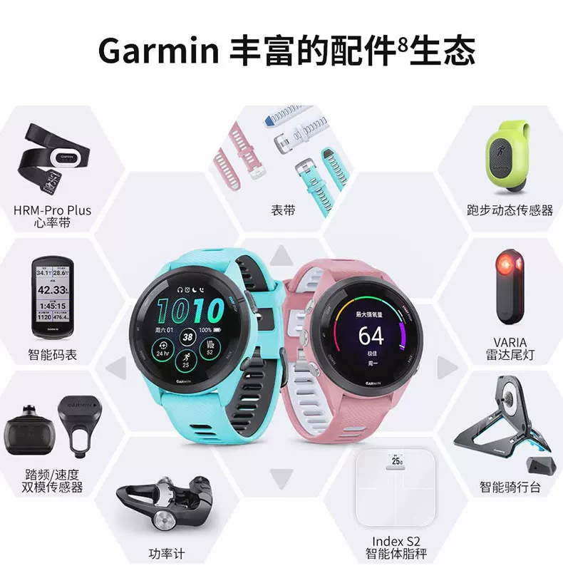 Garmin佳明Forerunner255/165/265/965跑步马拉松徒步游泳骑行心率距离轨迹配速专业运动HRV健康监测手表 21