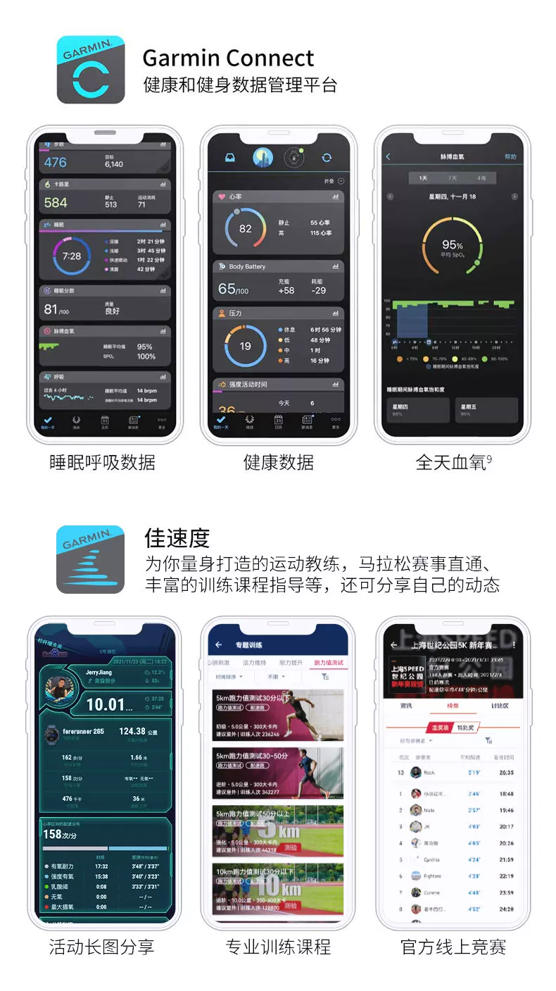 Garmin佳明Forerunner255/165/265/965跑步马拉松徒步游泳骑行心率距离轨迹配速专业运动HRV健康监测手表 20