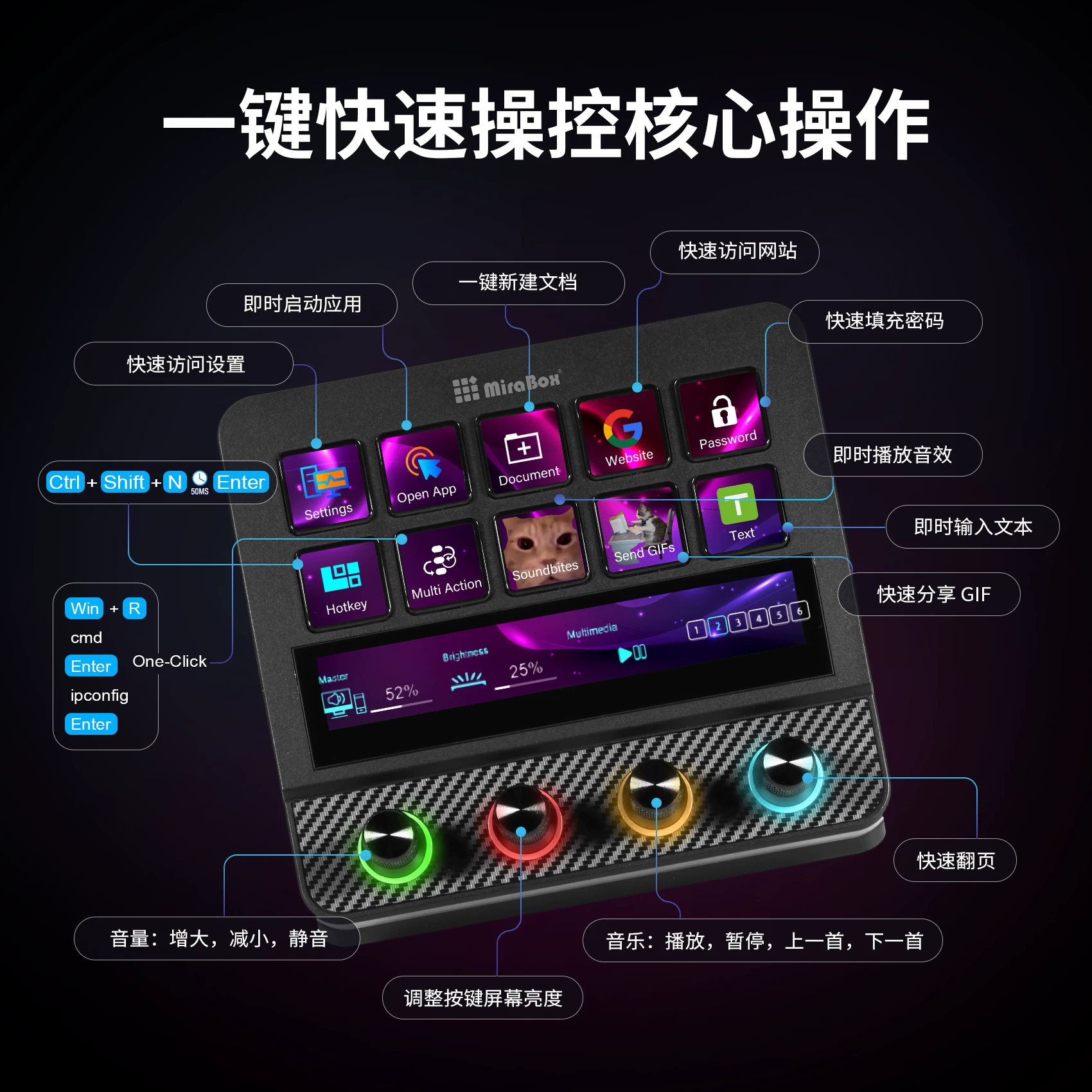 MiraBox妙联宝N4pro可视化控制台电脑桌面streamdeck自定义小键盘 1