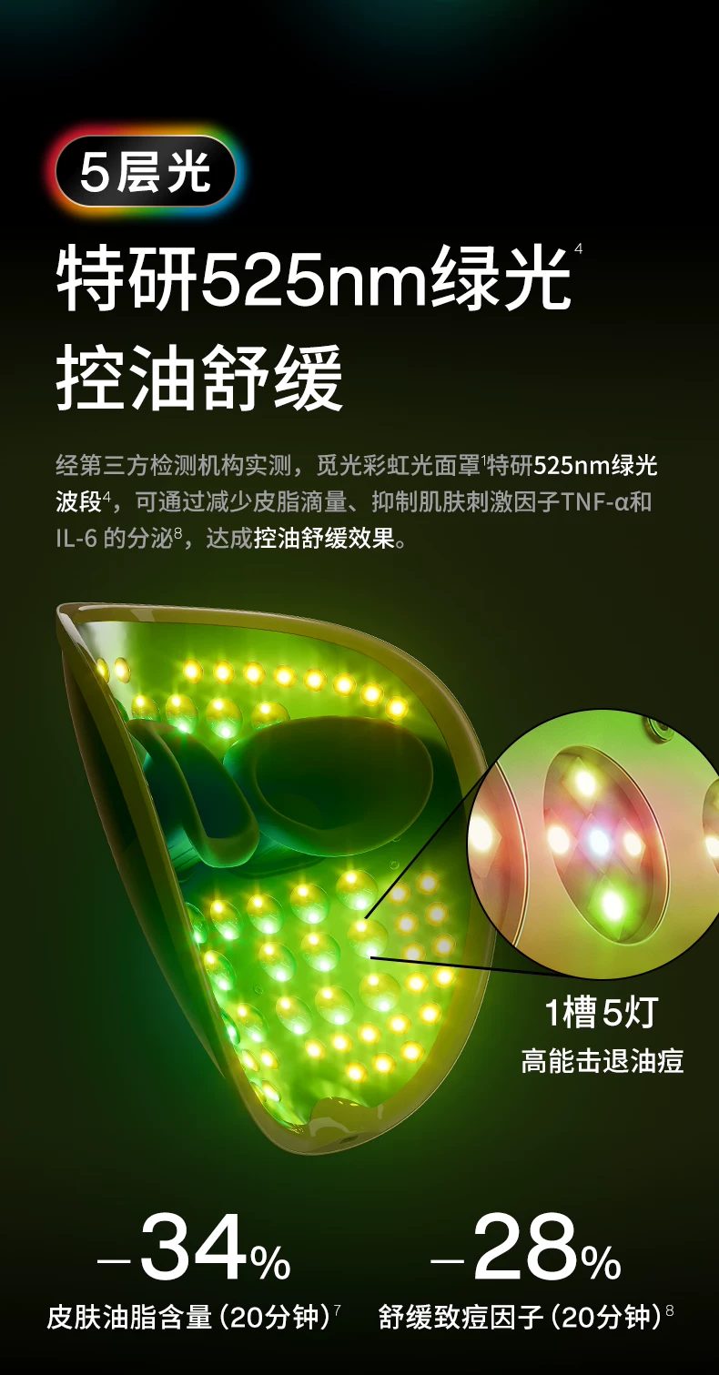 【曹颖甄选】AMIRO觅光面罩L2 Pro美容仪LED光疗红蓝光祛痘嫩肤仪 12