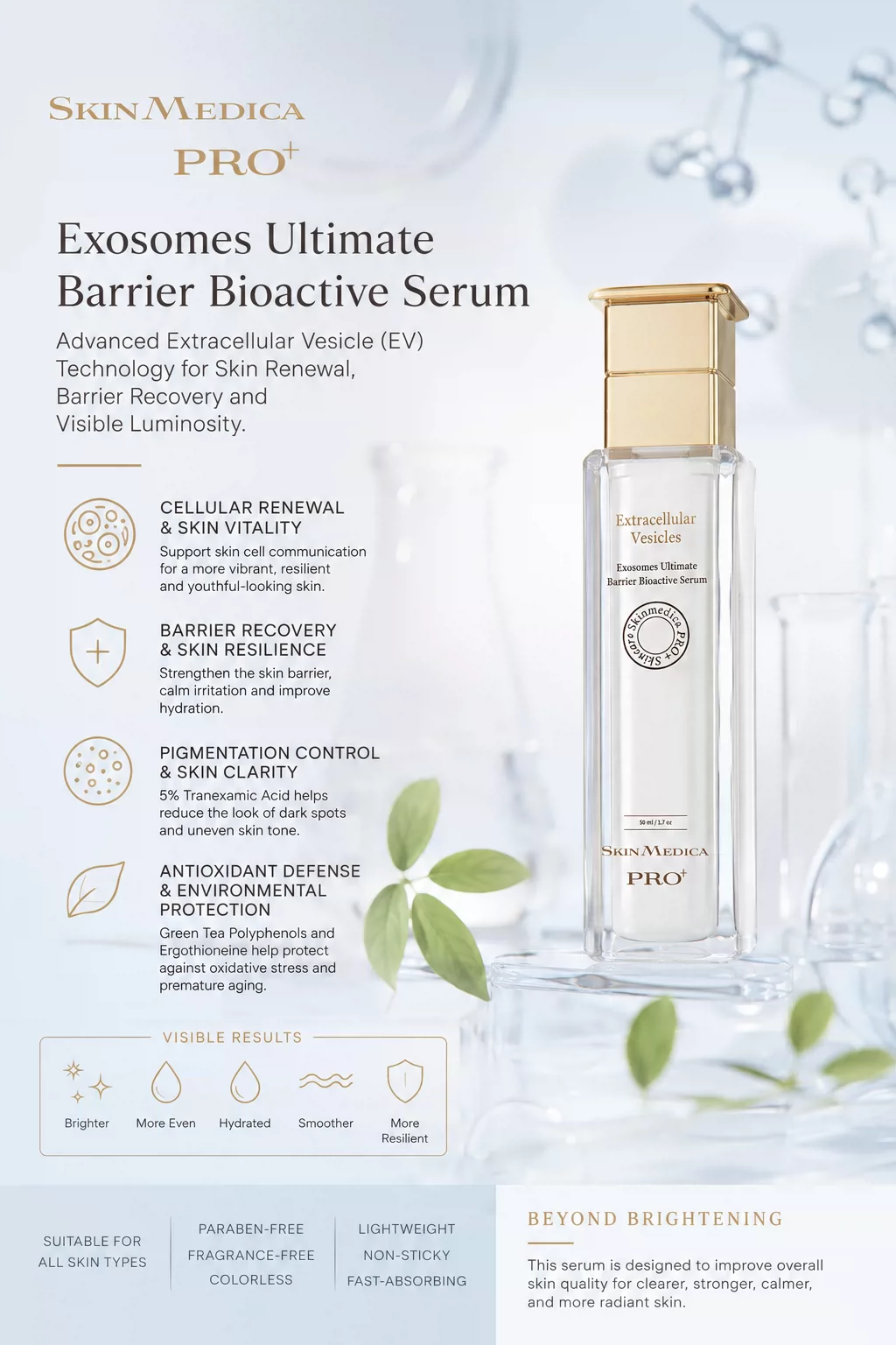 SkinMedica PRO+ Exosomes Barrier Bioactive外囊泡生物肌活精华 1
