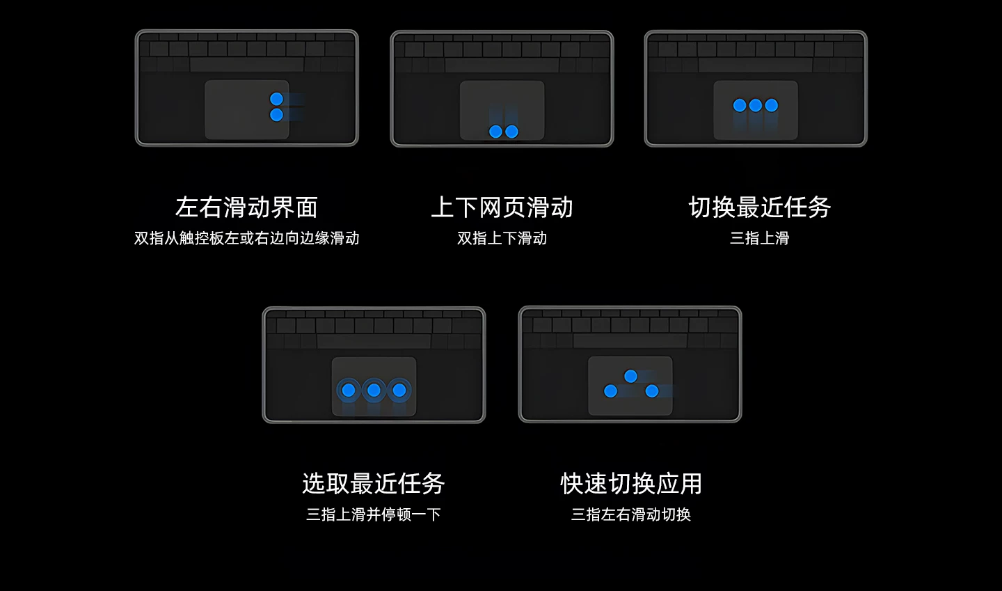 智思慧适用小米平板8pro妙控键盘小米pad7spro智能触控悬浮键盘5/6pro专用无线蓝牙一体式保护壳磁吸鼠标套装 23