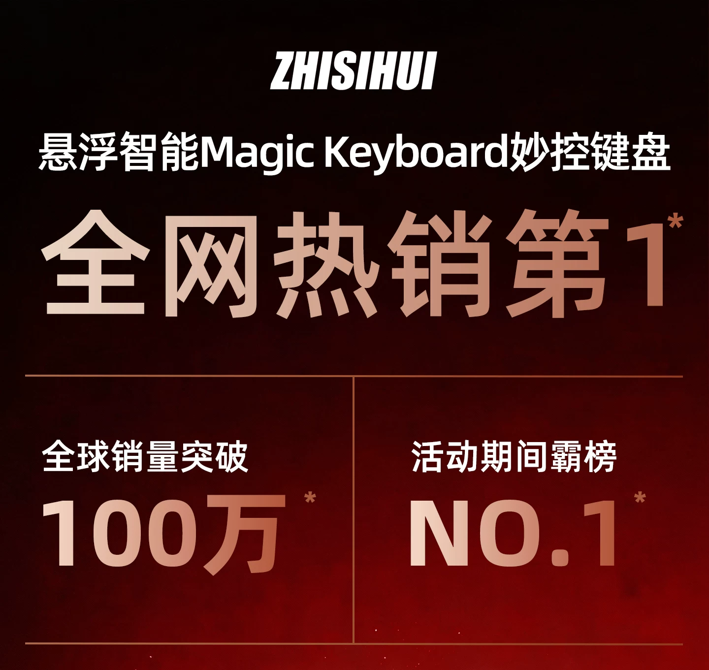 智思慧适用小米平板8pro妙控键盘小米pad7spro智能触控悬浮键盘5/6pro专用无线蓝牙一体式保护壳磁吸鼠标套装 3