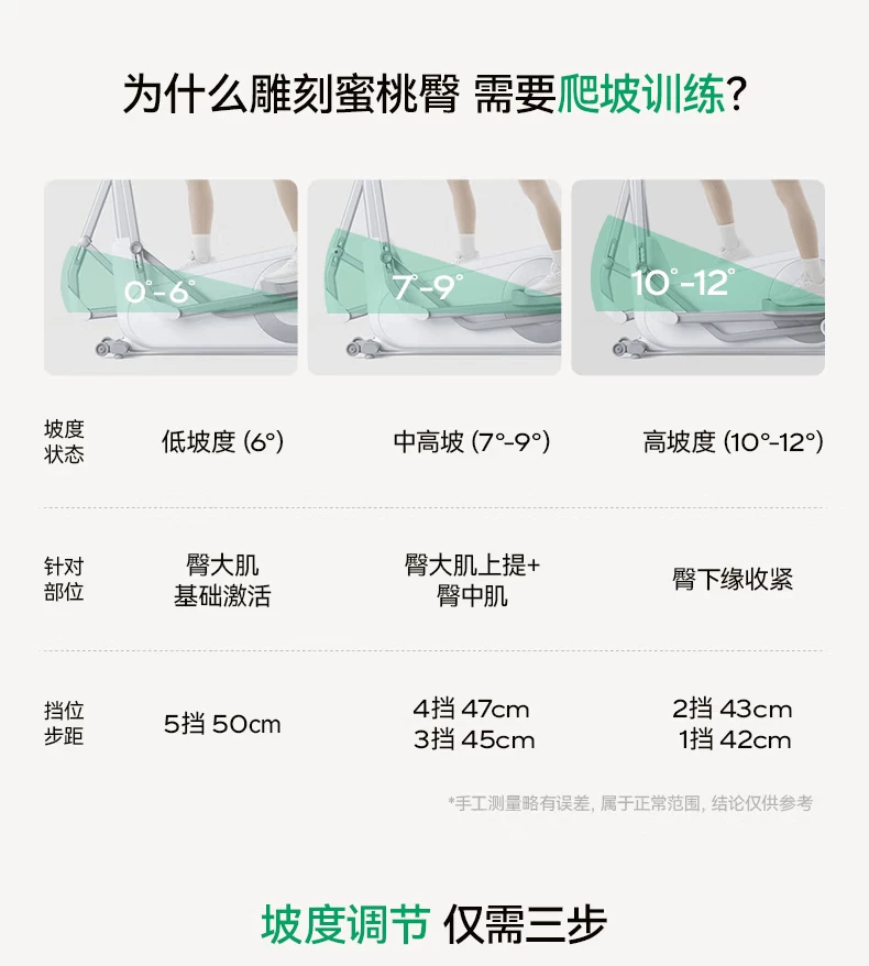 麦瑞克椭圆机家用大步距爬楼机健身器材静音护膝漫步仪凌波L7PRO 34