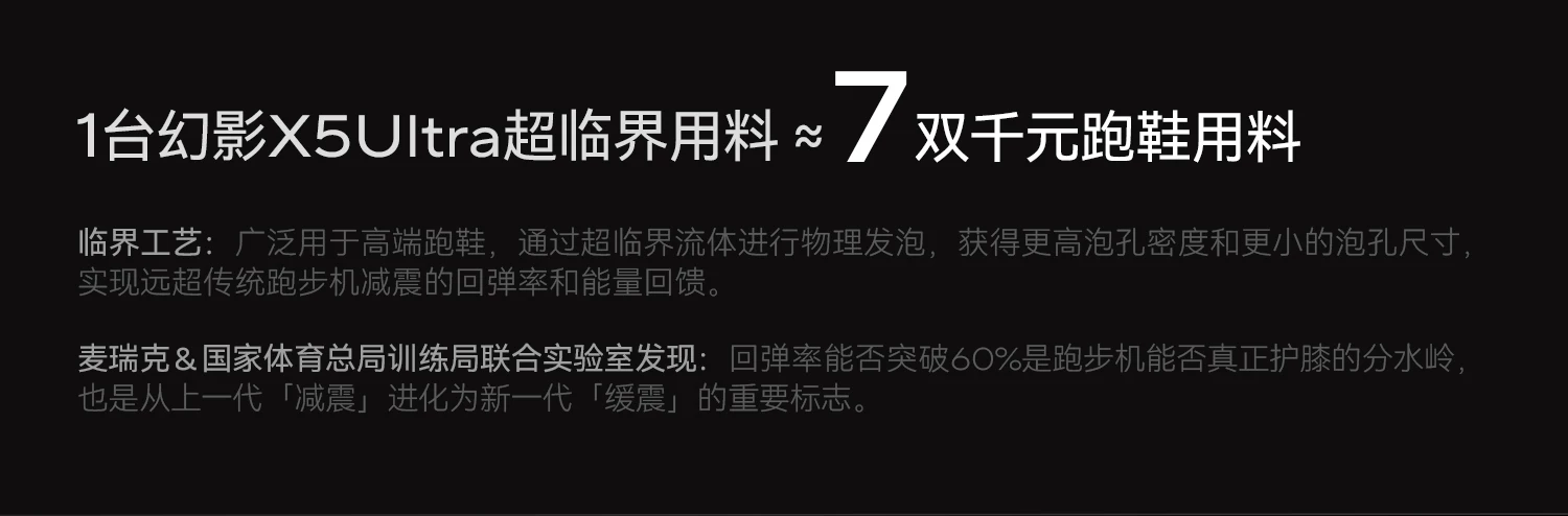 夏思凝同款 麦瑞克护膝跑步机大坡度家用爬坡静音幻影X5Ultra2026 29