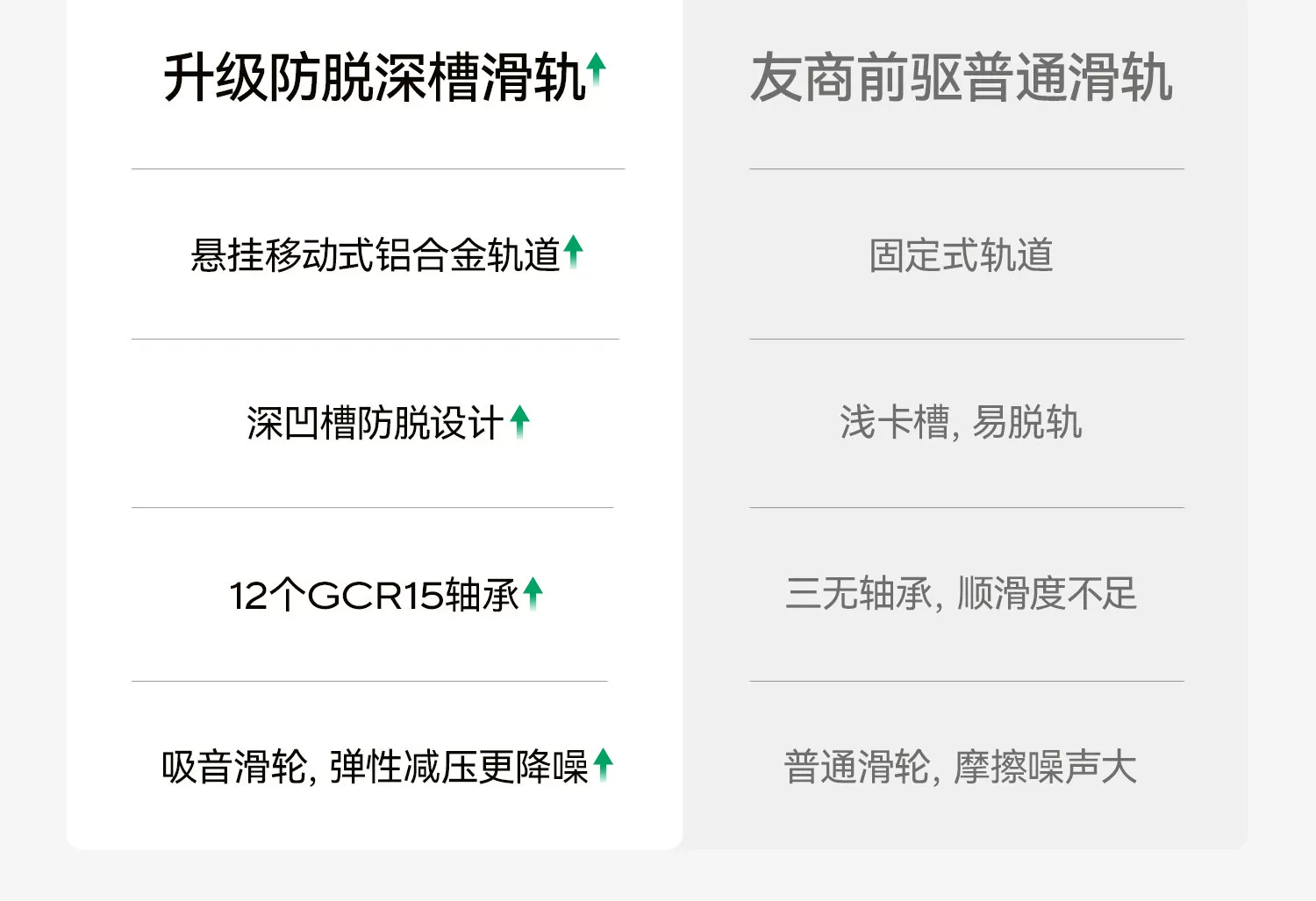 麦瑞克椭圆机家用大步距爬楼机健身器材静音护膝漫步仪凌波L7PRO 38
