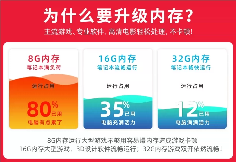 Asus/华硕天选6Pro新款酷睿满血5060天选5 Pro学生电竞游戏本电脑 3