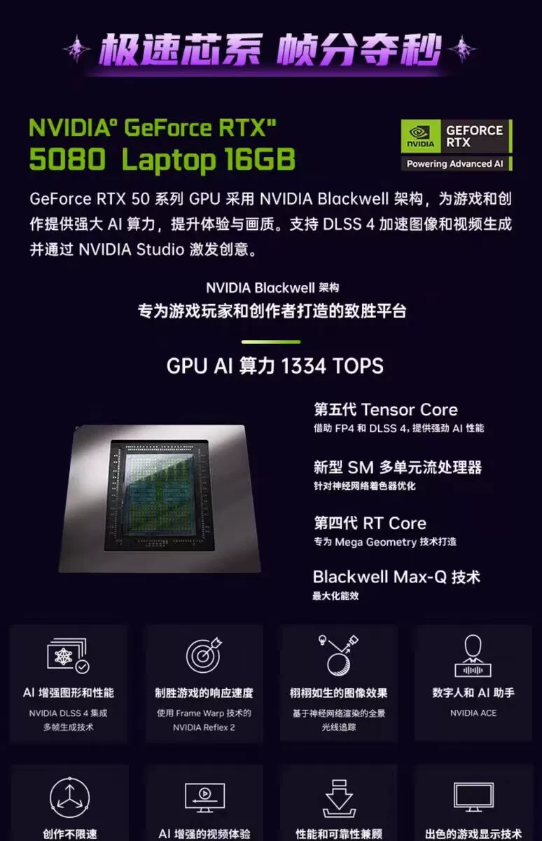 Colorful/七彩虹 隐星 G16pro RTX5080/5070ti游戏笔记本电脑 6