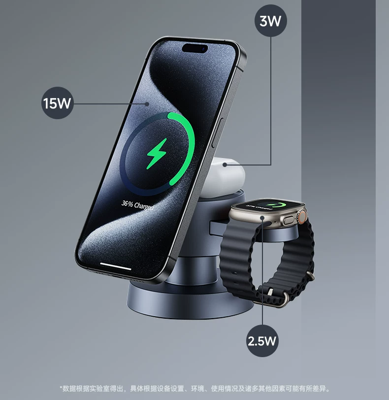 三合一无线充电器夜灯适用苹果17快充Magsafe磁吸iPhone16手机充电底座appleWatchS11手表支架airpod耳机桌面 3