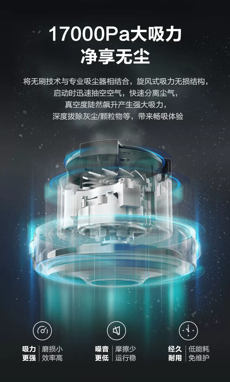 威克士锂电无刷充电吸尘器WU037无线手持大功率吹吸两用电动工具 10