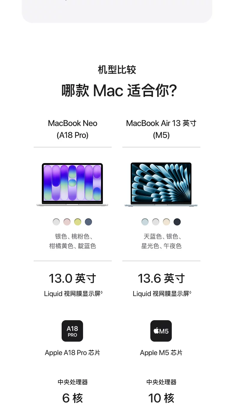 「教育优惠叠加国补」Apple/苹果 MacBook Neo 13英寸 A18 Pro 芯片 笔记本电脑 学生电脑 25