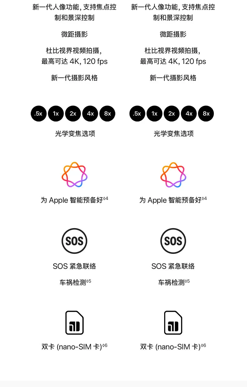 Apple/苹果 iPhone 17 Pro Max正品双卡5G全网通官17 Pro Max现货 12