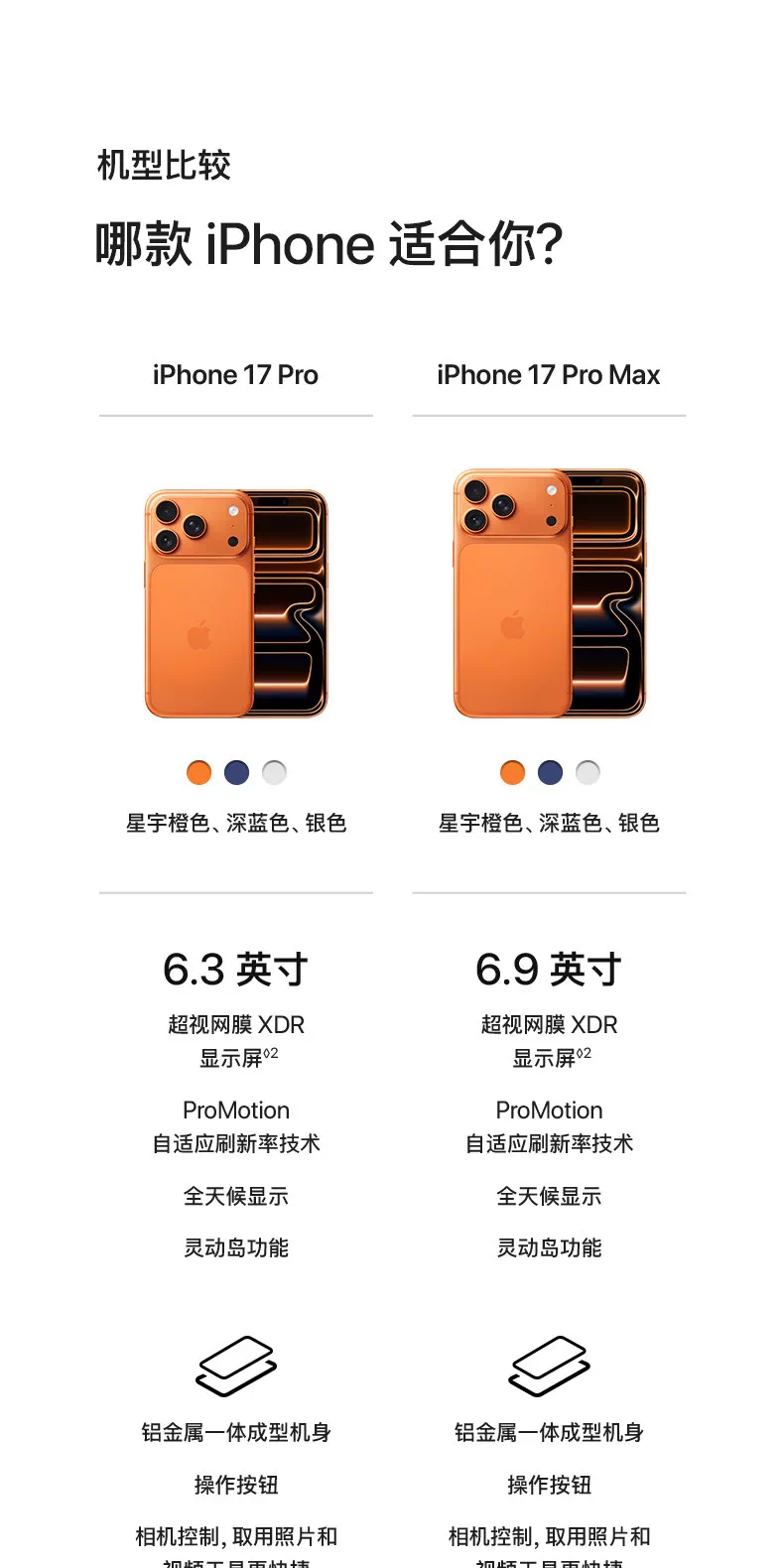 Apple/苹果 iPhone 17 Pro Max正品双卡5G全网通官17 Pro Max现货 10