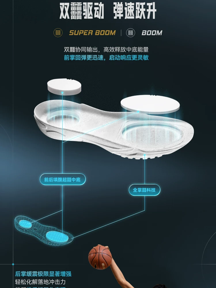 李宁利刃6V2 | 篮球鞋男款青少年专业实战缓震回弹耐磨防滑运动鞋 24