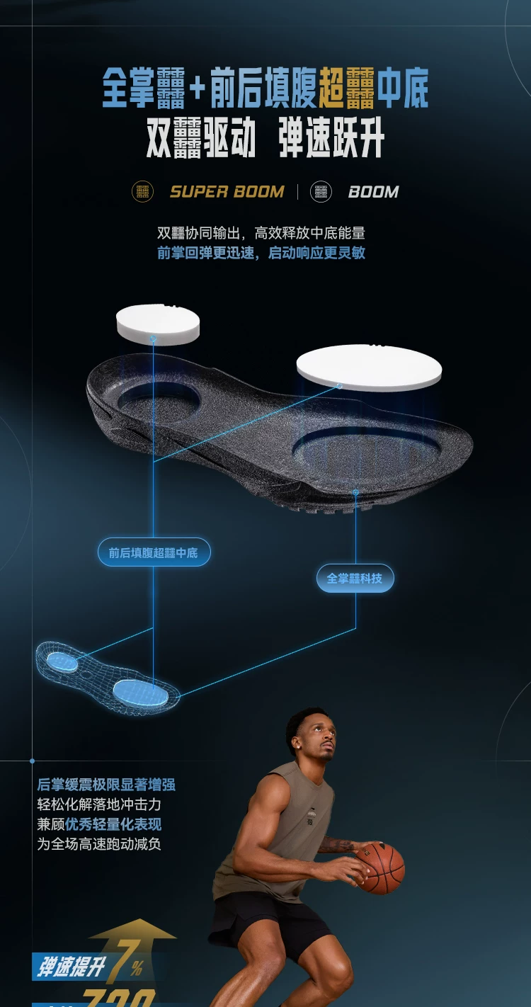 李宁利刃6V2 | 篮球鞋男款青少年专业实战缓震回弹耐磨防滑运动鞋 3
