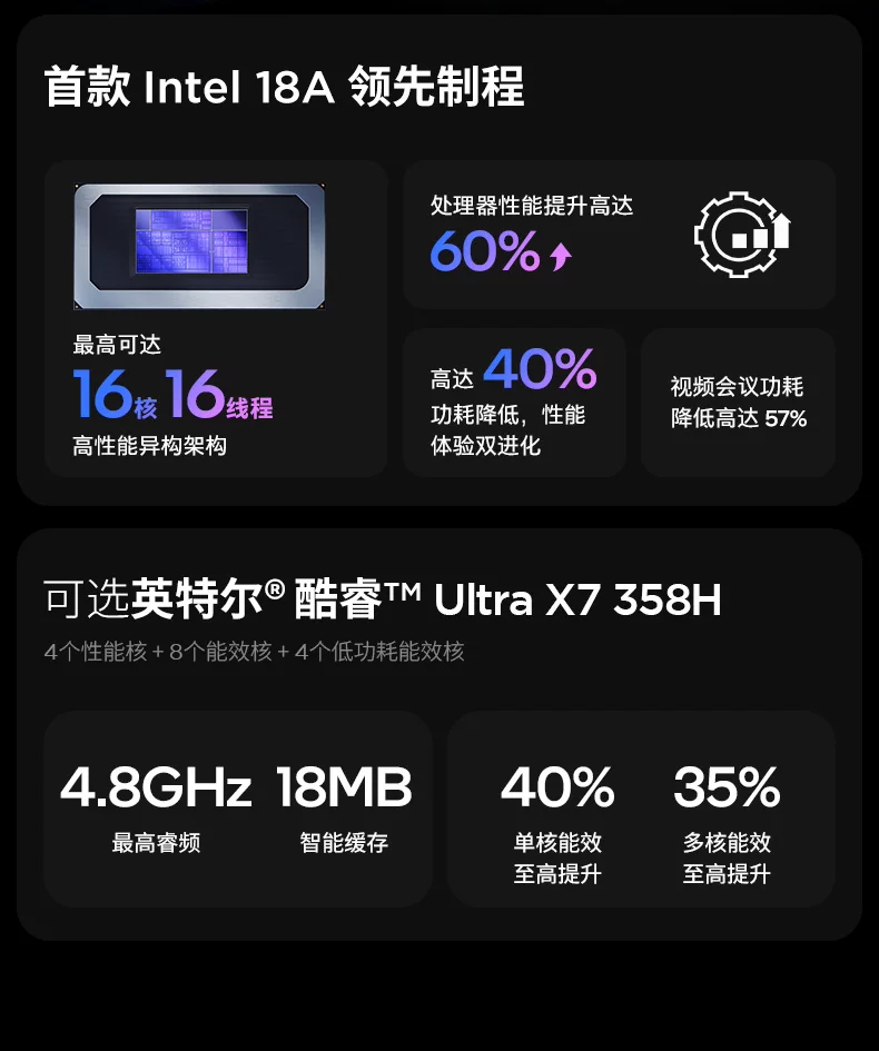 【国补15%+教育优惠】联想小新Pro14/Pro16GT 2026 酷睿Ultra X9可选 联想小新AIPC笔记本电脑可选小新14 360 79