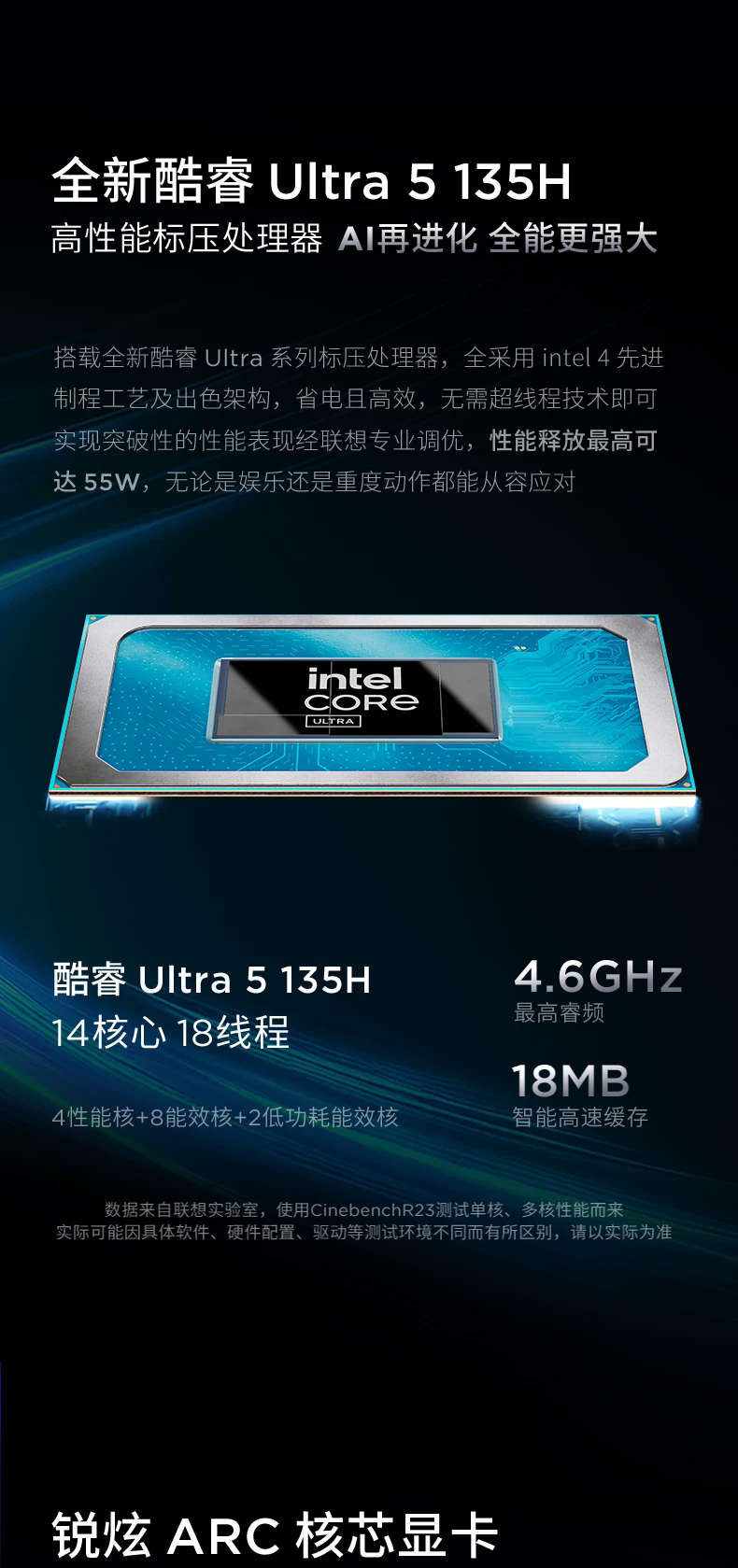 【国补15%】联想小新Pro16 酷睿Ultra5标压处理器 16英寸高分高刷大屏商务办公大学生轻薄本AIPC 1TB固态 11